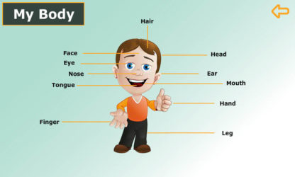 Learn English for kids 1st Class English gallery (10)
